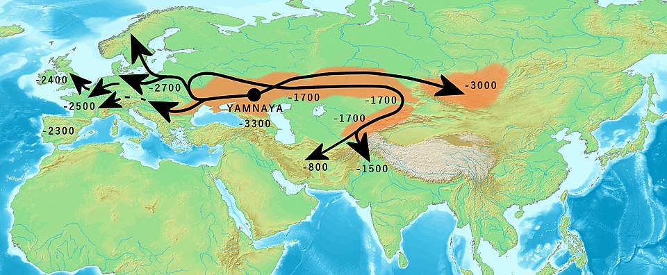 Map showing Yamnaya-related migration routes across Eurasia during the Bronze Age