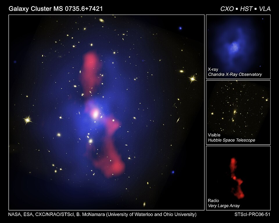 Composite X-ray, optical, and radio image of galaxy cluster MS0735 showing enormous AGN-inflated cavities in the hot intracluster gas