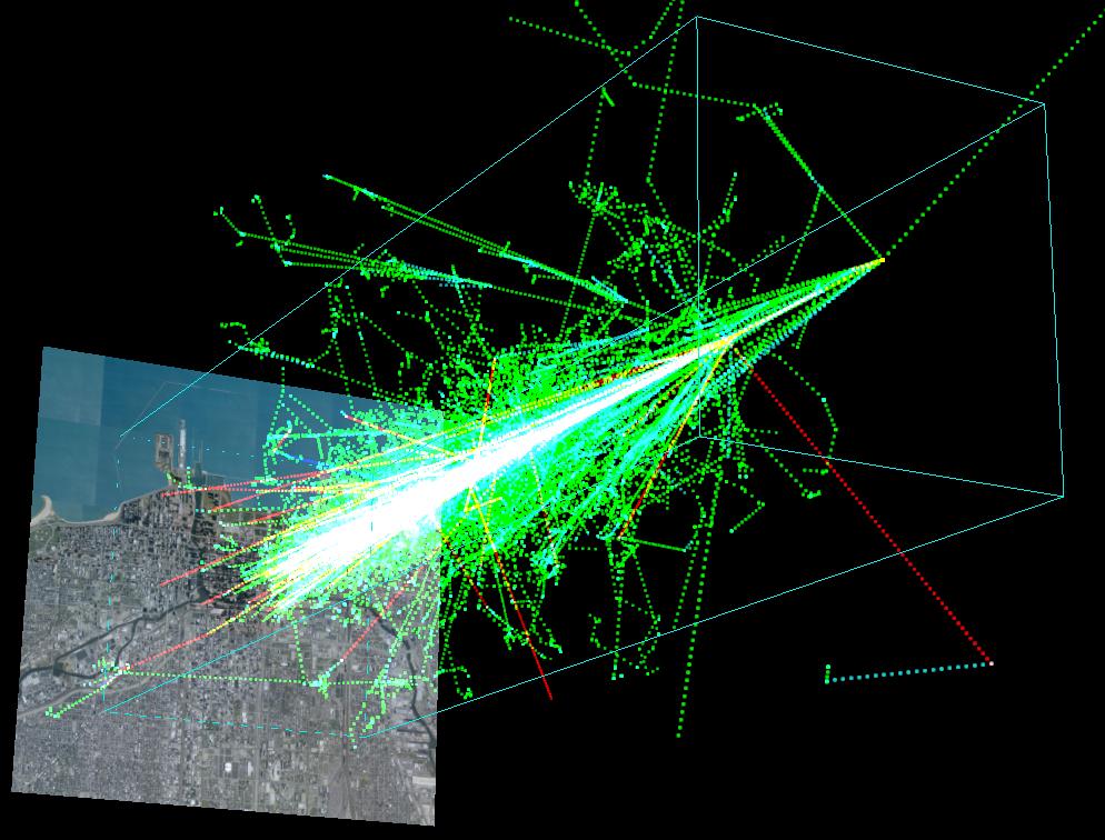 A simulation of a cosmic ray shower formed when a proton with 1TeV (1e12 eV) of energy hits the atmosphere about  20km above the ground. The ground sh