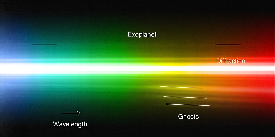 Annotated near-infrared spectrum of a directly imaged planet orbiting HR 8799, showing atmospheric absorption features