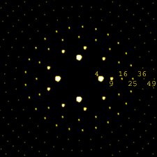 Graphic showing Olbers' paradox.