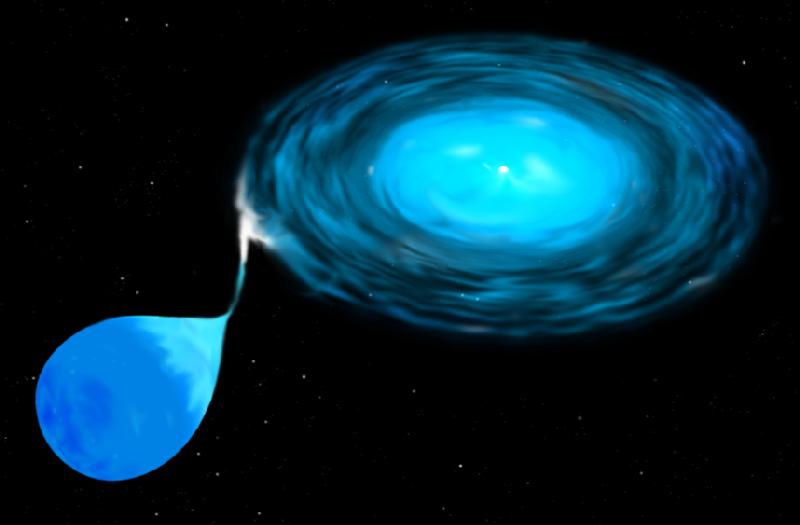 Artist's illustration of an accretion disk in a binary star system