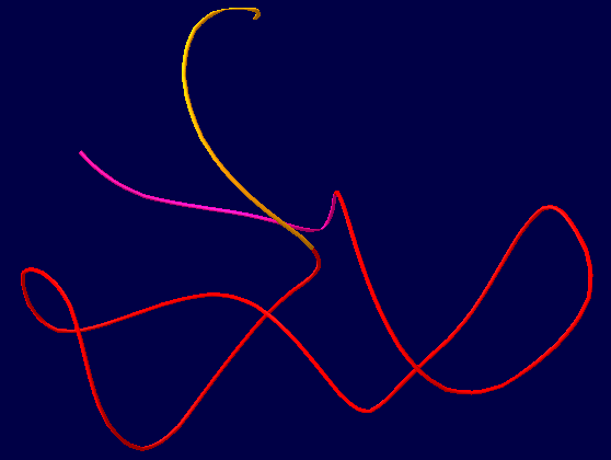 Secondary structure diagram of the hammerhead ribozyme showing its three-stem junction and catalytic core