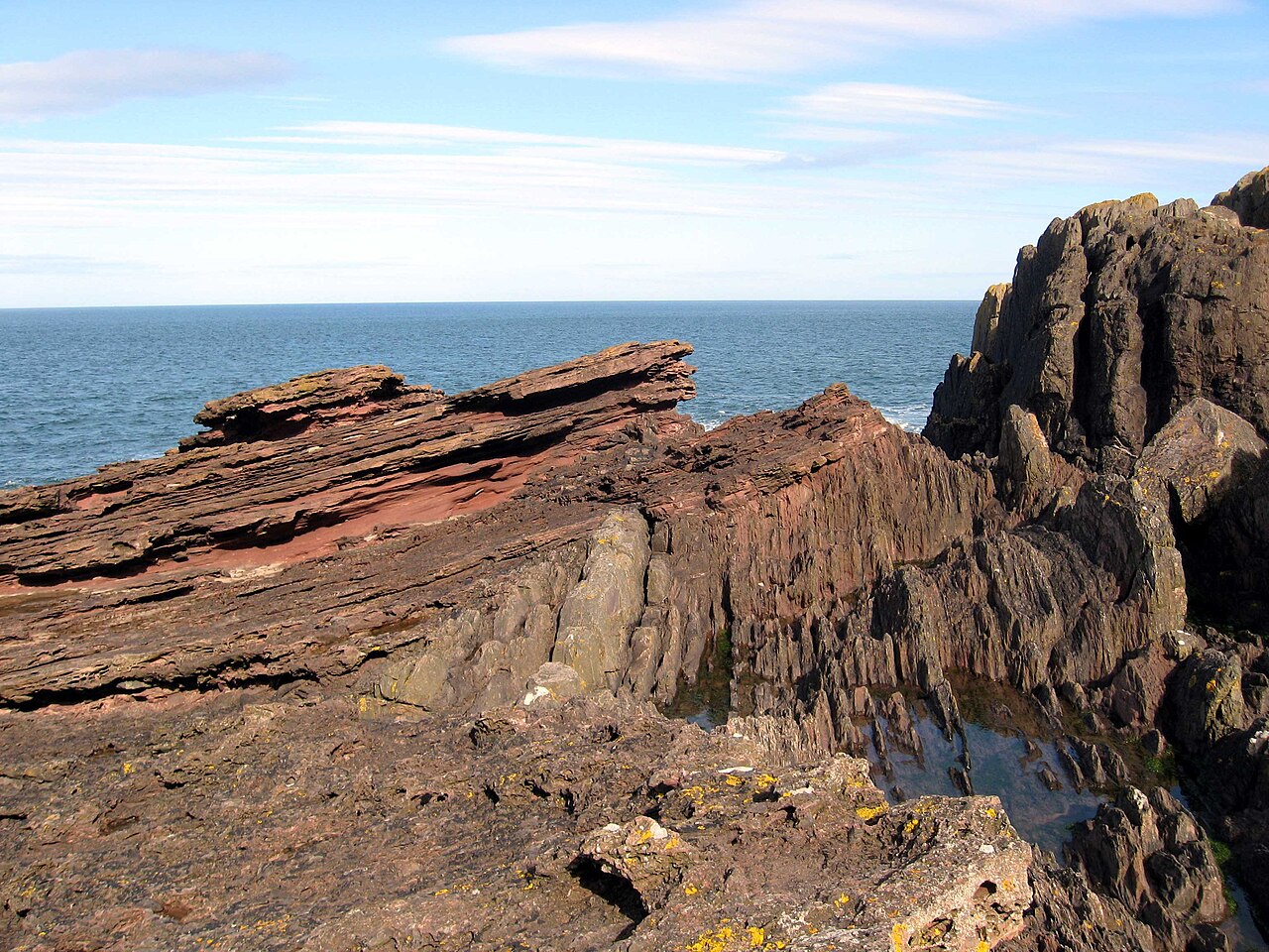 A dramatic angular unconformity at Siccar Point, Scotland, showing tilted lower strata beneath horizontal upper layers