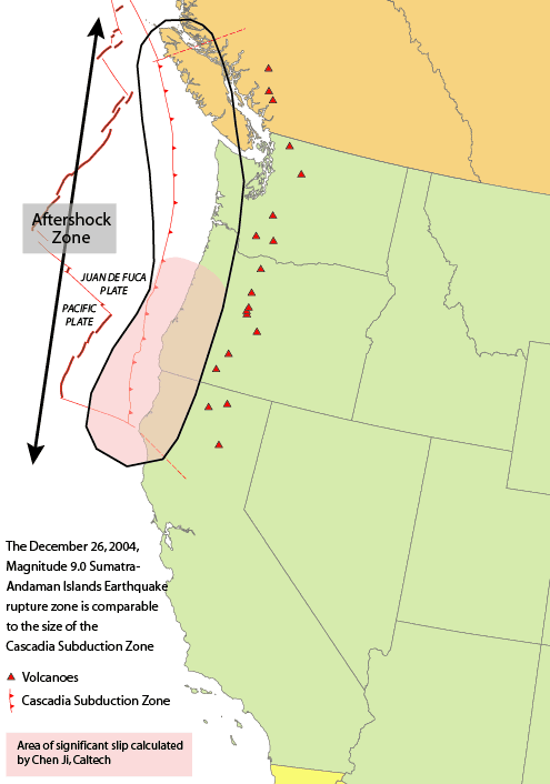 A cross-section diagram showing a megathrust earthquake at a subduction zone where one tectonic plate slides beneath another