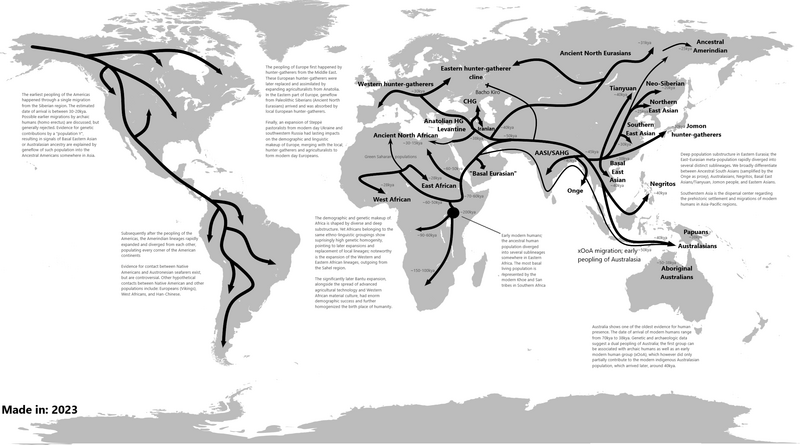 Map showing the migration routes of modern humans out of Africa and across the globe, with approximate dates