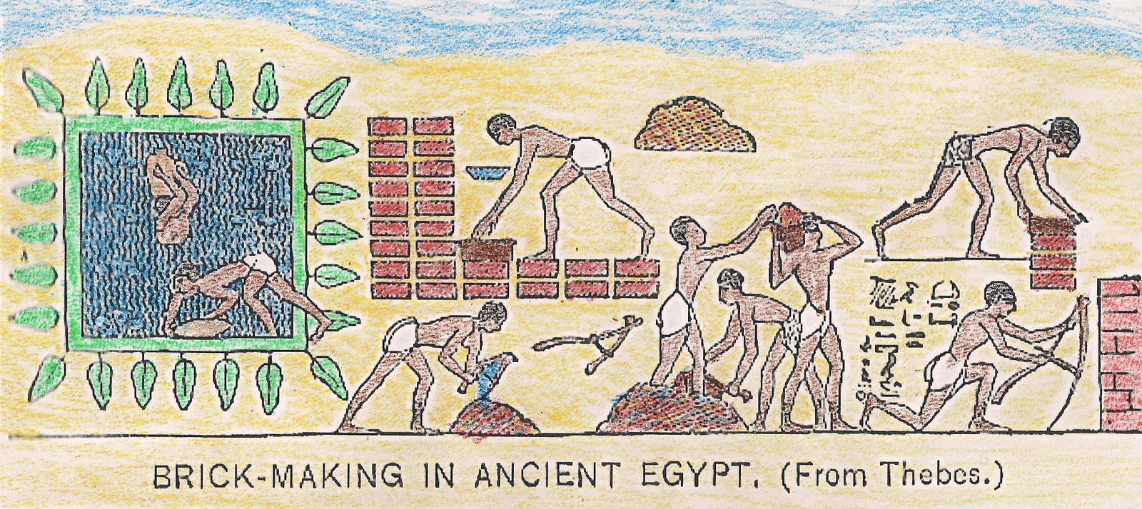 Illustration of ancient Egyptian brick-making, showing workers forming mud bricks under supervision